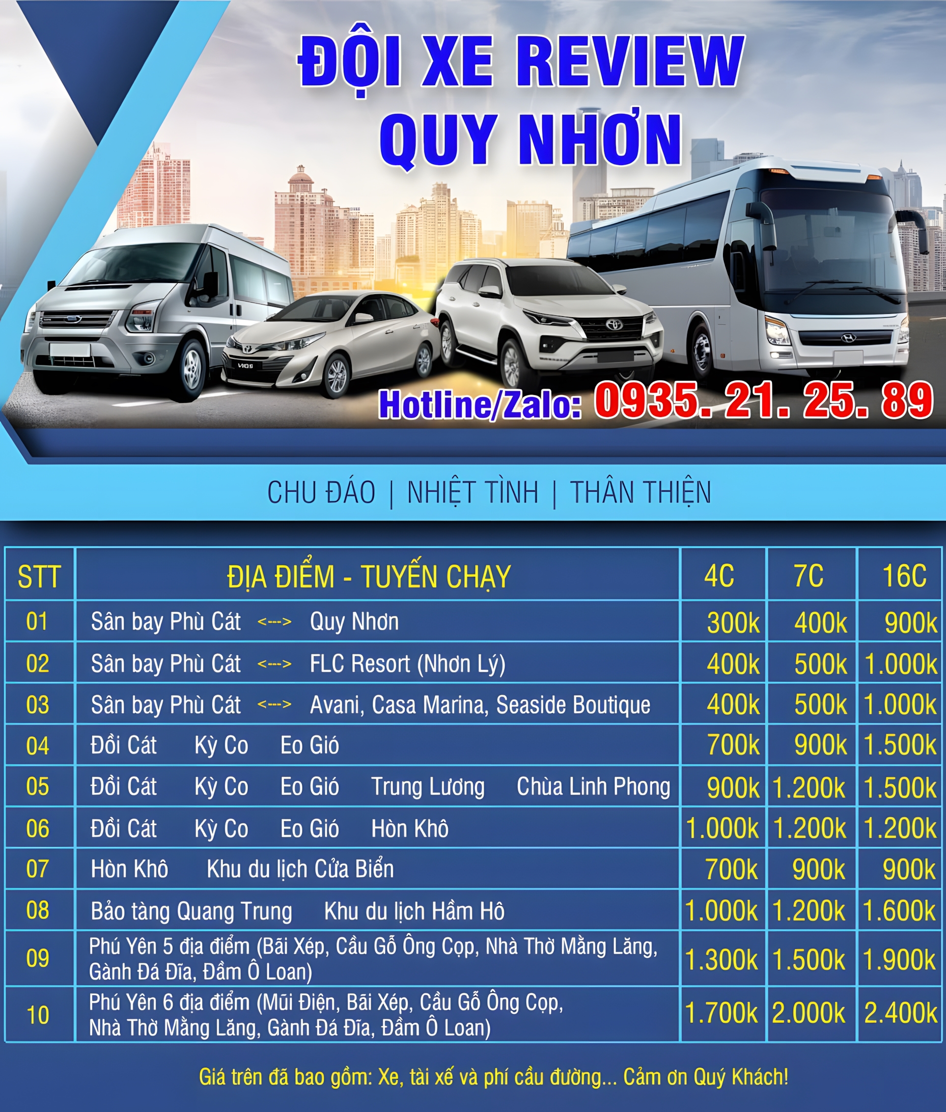 Sân bay phù cát